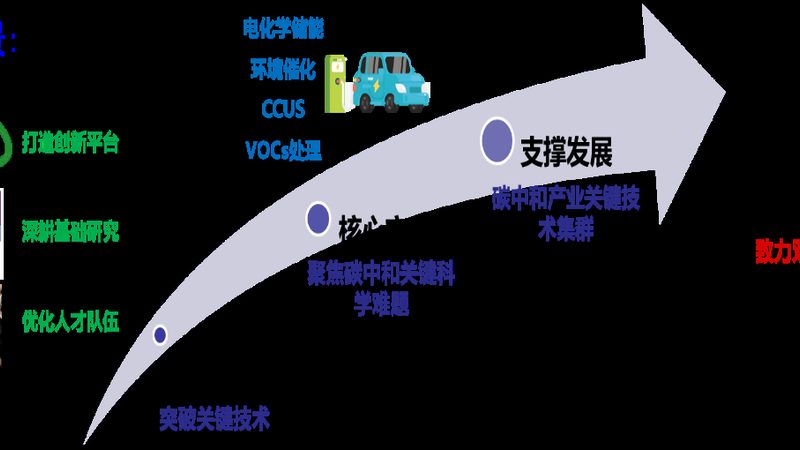 建筑助剂价格波动：揭秘背后的影响因素